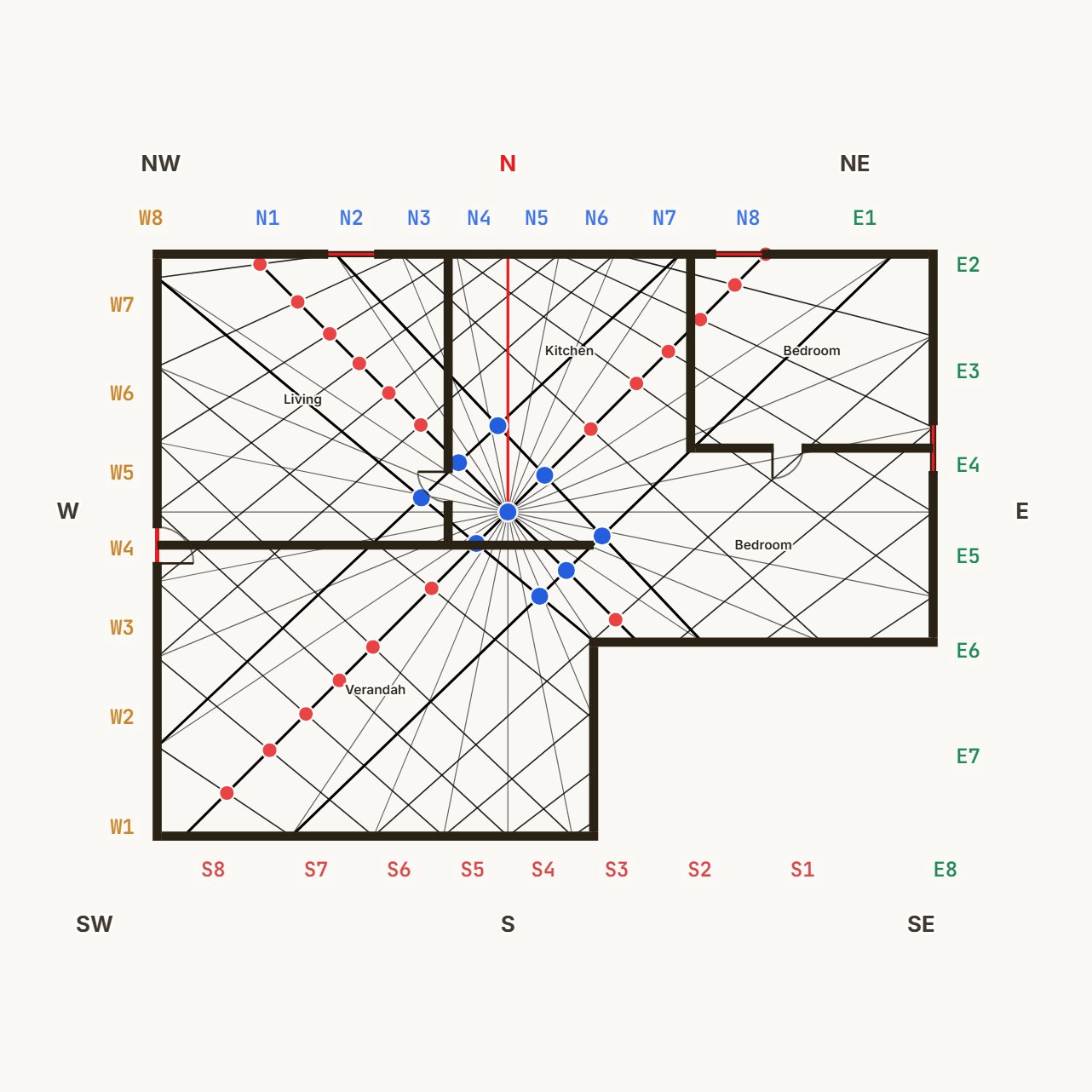 Marma points drawn over a sample floor plan: The 9 × 9 grid with its diagonals and the nine Maha Marma. A column or a toilet on one is caught in the drawing, not on site.
